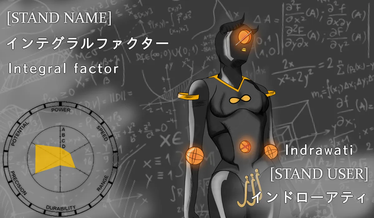 Integral Factor Feat. Noiverre